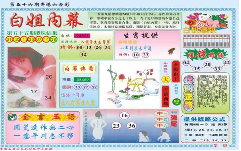 家禽野兽走势