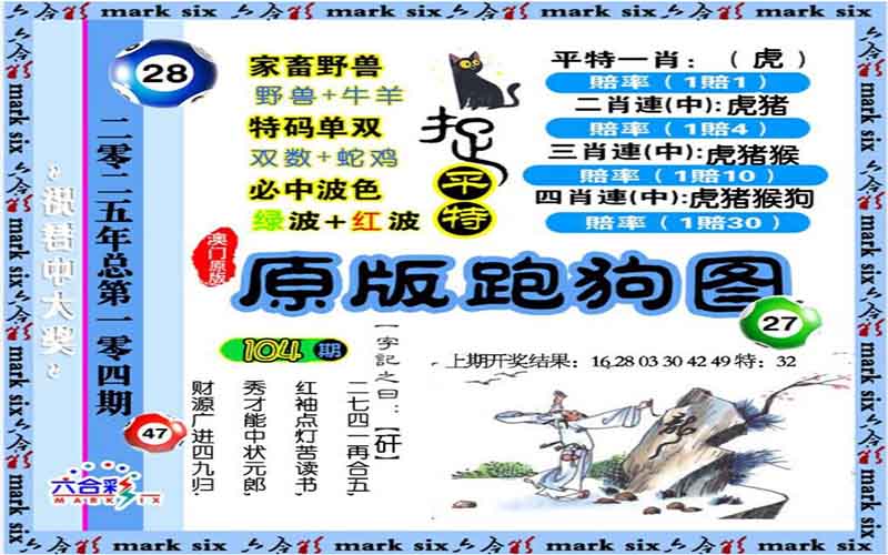 六合彩家禽野兽资料
