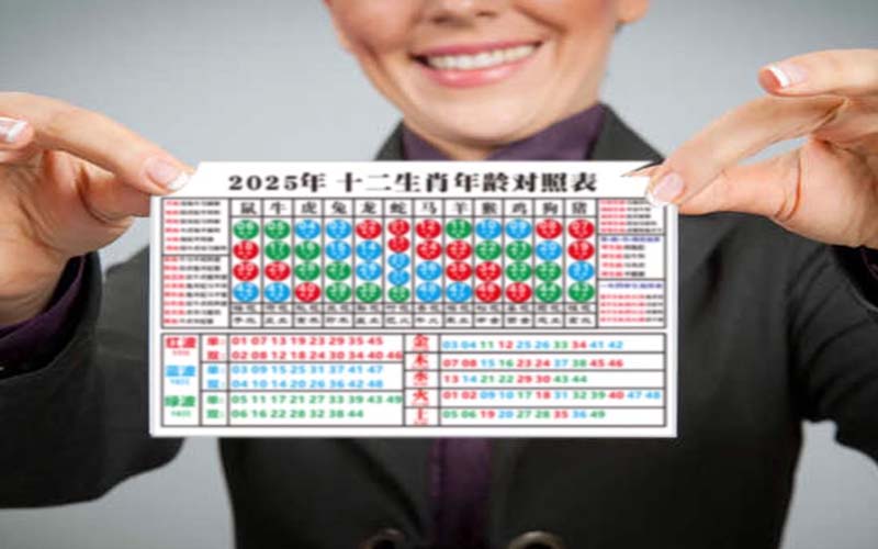 生肖预测软件与方法推荐
